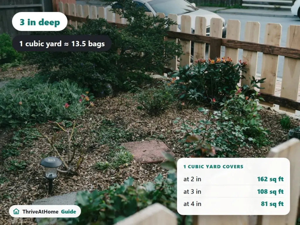 Garden bed covered with wood chip mulch, with how many square feet one cubic yard covers at 2, 3 and 4 inches